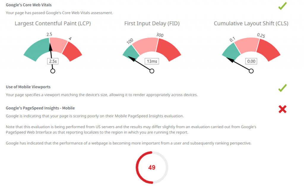 core web vitals score